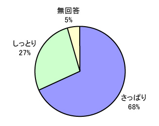 kaisou04.jpg